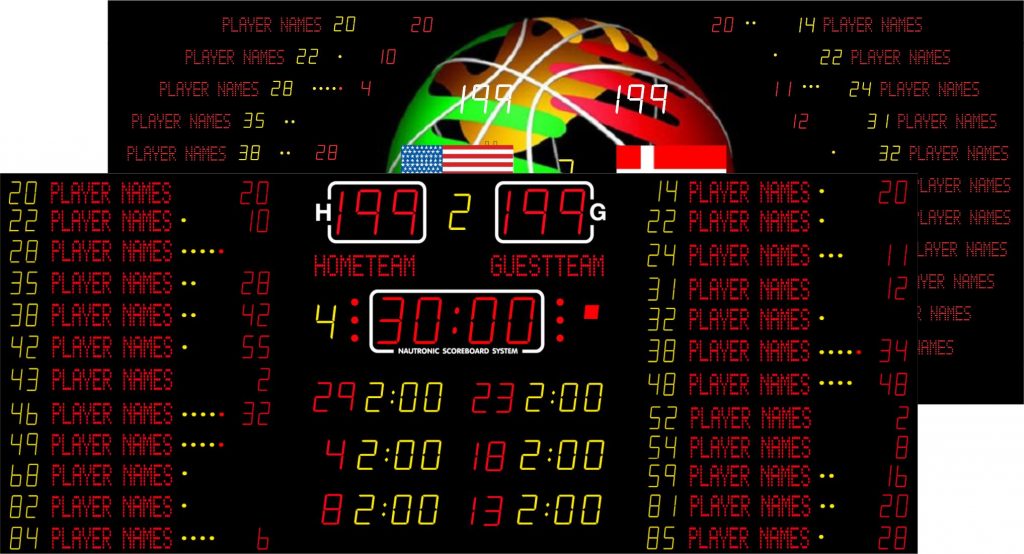 Спортивные табло для баскетбола FIBA-1