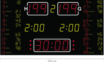 nautronic_scoreboard_NA2155