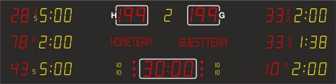 Ice_Hockey_scoreboard_NA2673T-S2