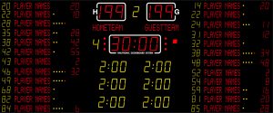 Табло для баскетбола универсальное NX33040-33 FIBA-1
