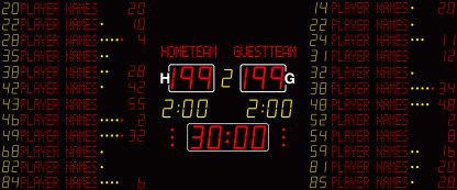 nautronic_scoreboard_NX33040-70-FIBA-1