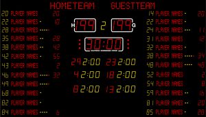 nautronic_scoreboards_NX33040-74-FIBA-1
